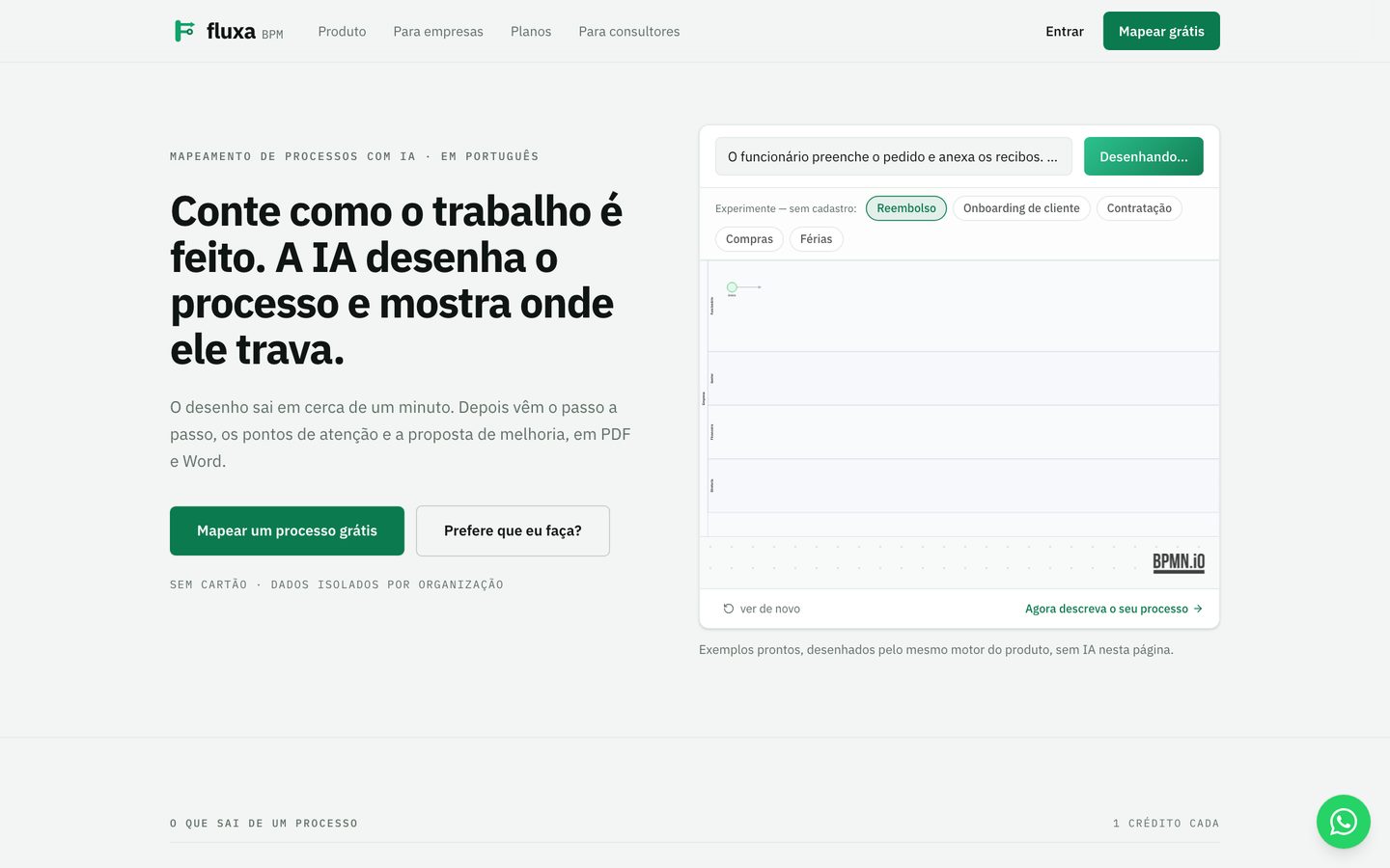 Página inicial da Fluxa BPM: 'Conte como o trabalho é feito. A IA desenha o processo e mostra onde ele trava'